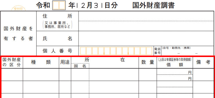 相続財産はどこまで確認すればいいの？ – 税理士・司法書士 西内事務所